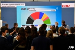 Németország – A Kereszténydemokrata Unió (CDU) támogatói és tagjai nézik a televízióban közvetített exit pollokat a Kereszténydemokrata Unió berlini székházában a német parlamenti választások után, 2021. szeptember 26-án