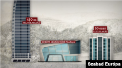 Felhőkarcoló, pláza és luxuslakások szerepelnek a tervekben