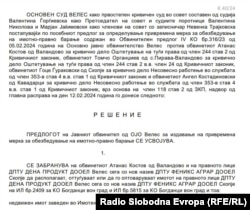 Времена мерка донесена од ОСновен суд Велес за обезбедување на имотот на „Дена Продукт“