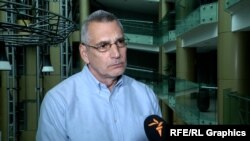 Richard Giragosian