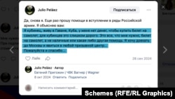 Në një postim në VKontakte, një burrë kuban apeloi në rusisht për një biletë avioni për në Moskë, për t’u paraqitur në “ndonjë qendër rekrutimi”.