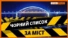 Санкції за міст: кого Євросоюз вніс до «чорного списку» (відео)