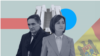 Sandu vs. Stoianoglo – realizări, eșecuri, promisiuni