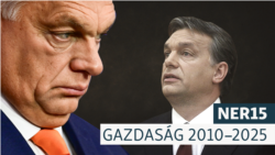 „A gazdaság nem nő, hanem a haverok között osztódik” – így működik a NER gazdasága